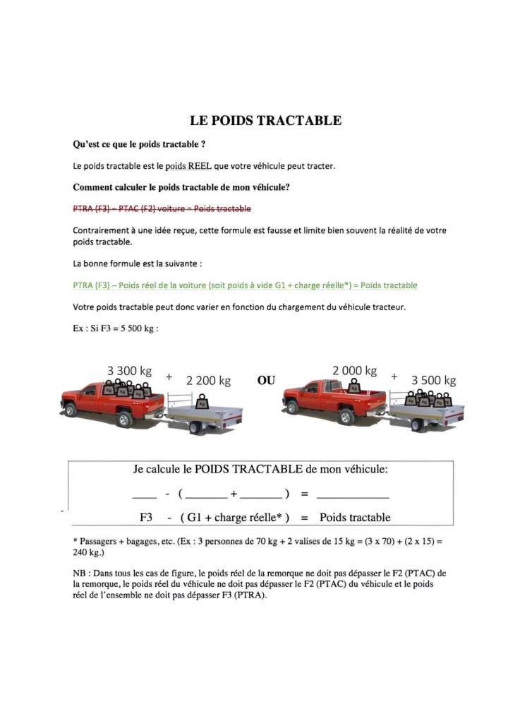 Formation permis remorque Évry