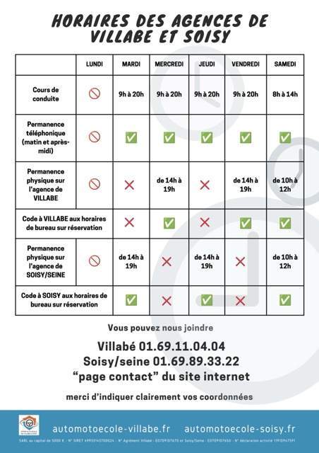 Questions vérifs intérieur/extérieur Évry